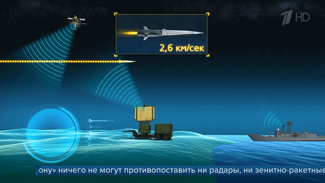 俄罗斯锆石导弹现代战舰锆石导弹-第11张图片-太平洋在线