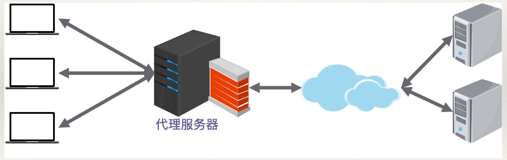 客户端服务端解释服务端和客户端到底是什么-第2张图片-太平洋在线下载