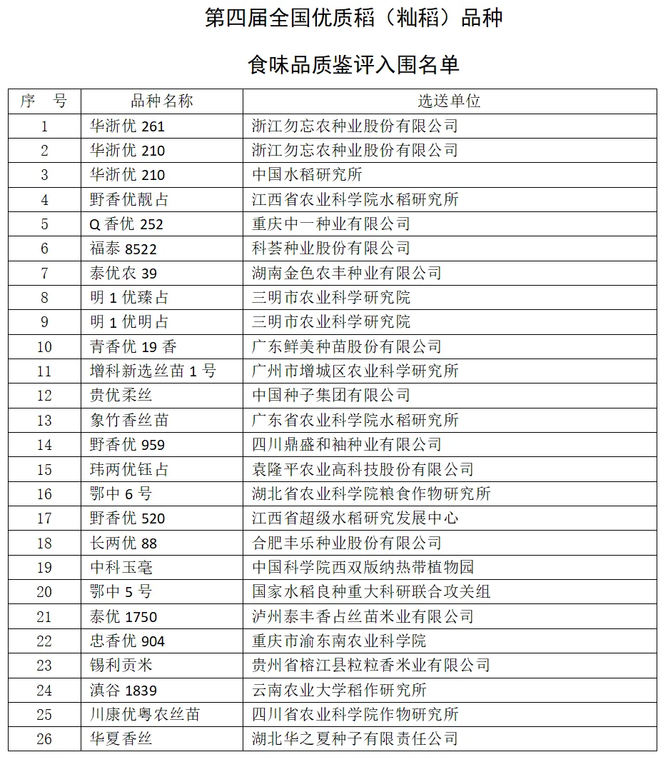 北国客户端登录北国供应链管理系统登录网址