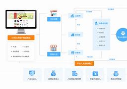 有度安卓版软件免费型材下料优化软件-第1张图片-太平洋在线下载