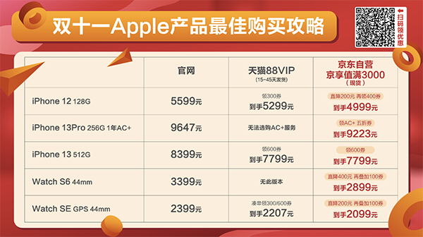 苹果mu是什么版applemu是什么消费-第2张图片-太平洋在线下载