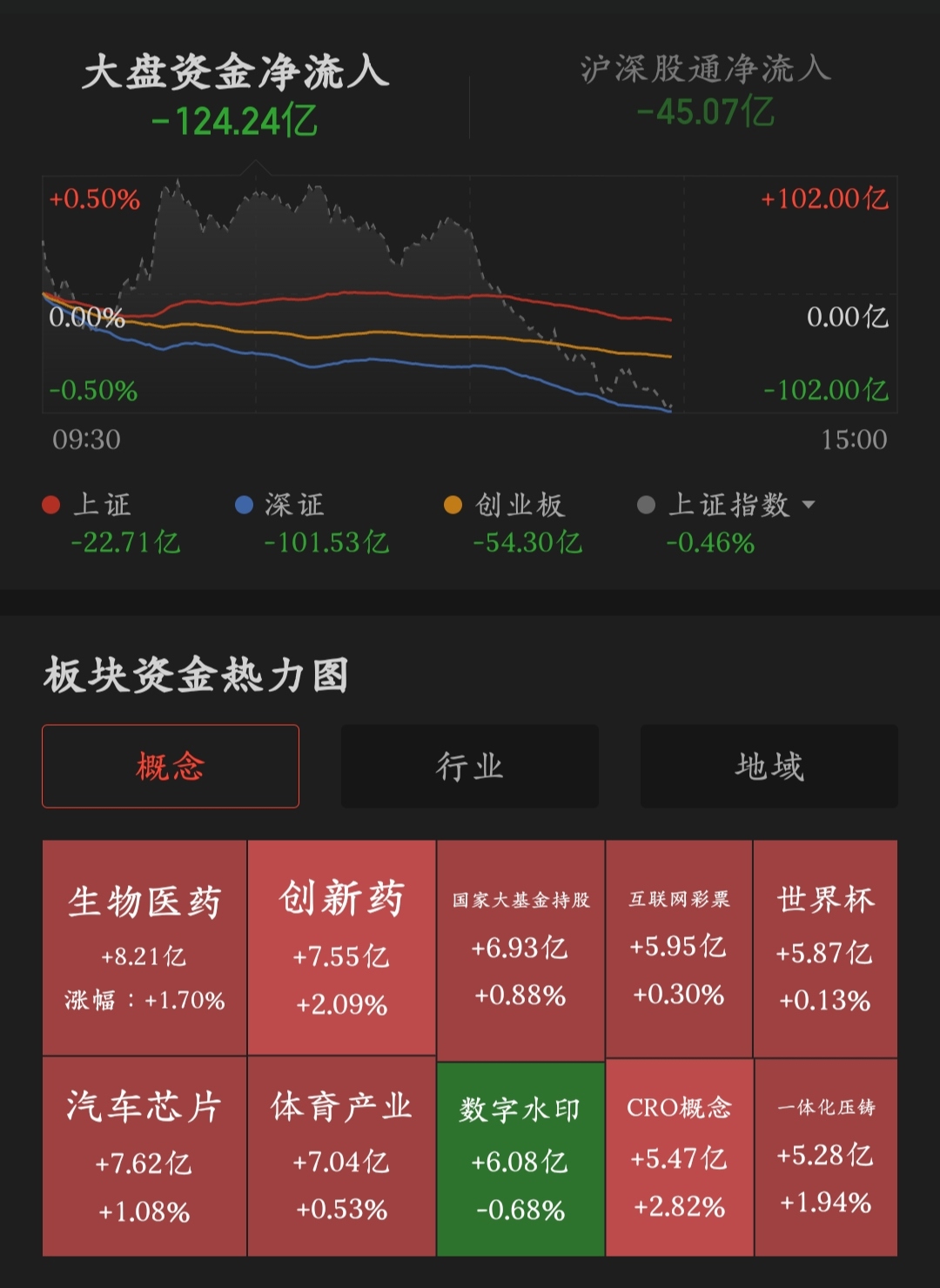 高鸿股份股票手机版000851高鸿股份股吧-第2张图片-太平洋在线下载