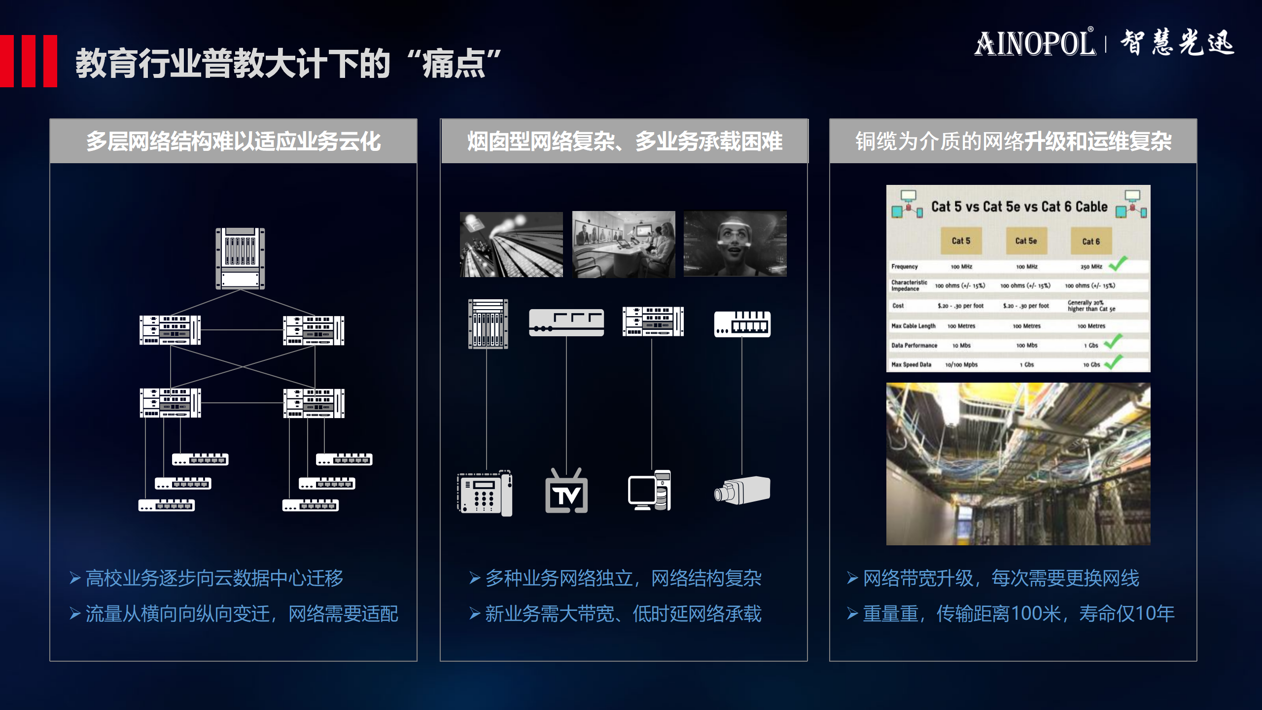 校园关宽客户端校园网那个软件叫什么-第2张图片-太平洋在线下载