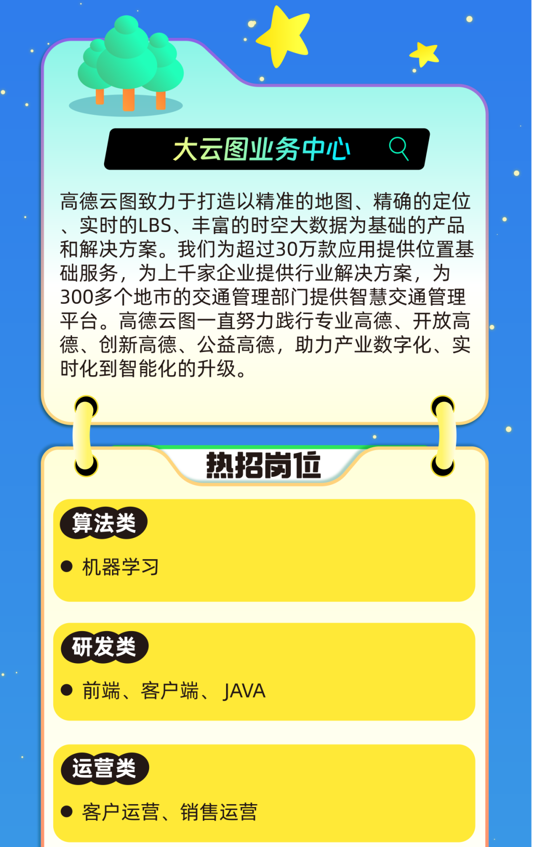 销售类客户端分类客户的等级分为4个等级-第2张图片-太平洋在线下载