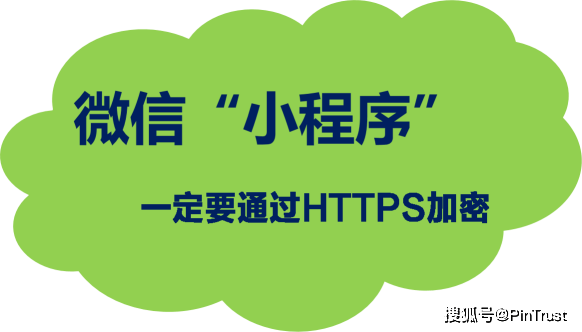 客户端小程序通信免费安装小程序下载