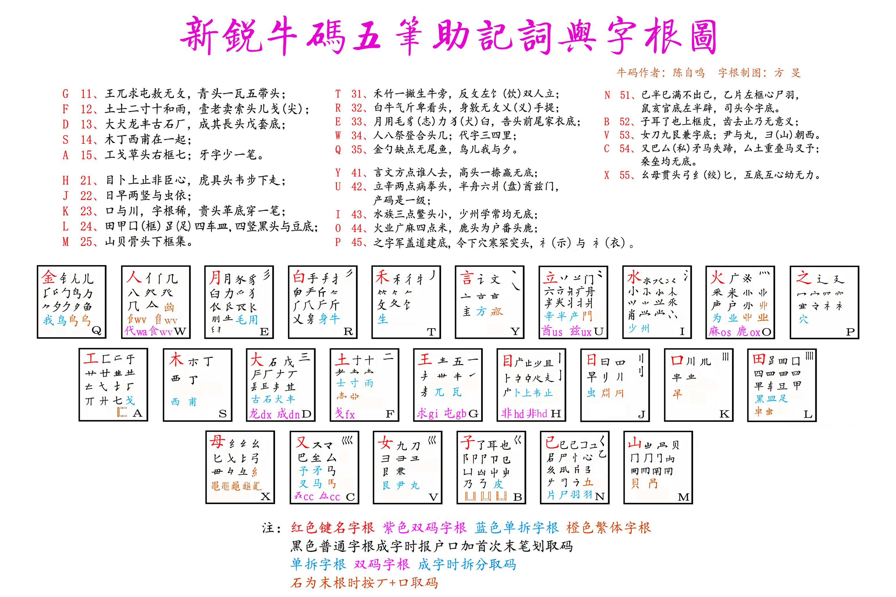 手机版极品五笔输入法极品五笔输入法86版下载-第2张图片-太平洋在线下载