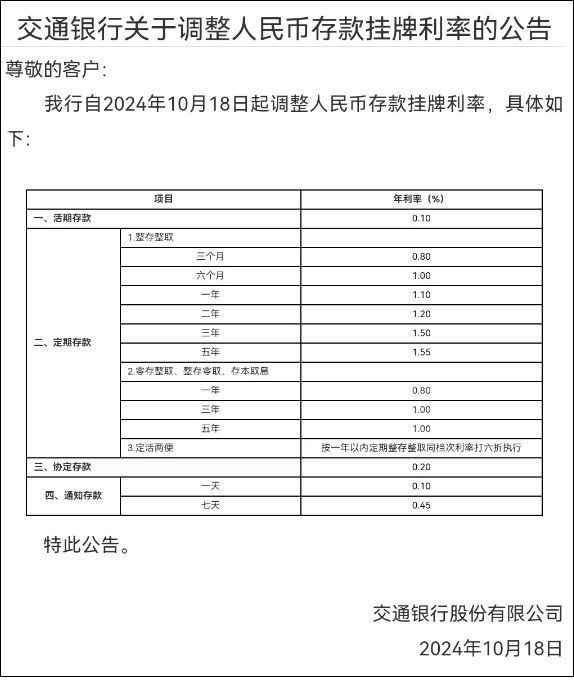 客户端利率交易群组报价利率接口异常-第2张图片-太平洋在线下载