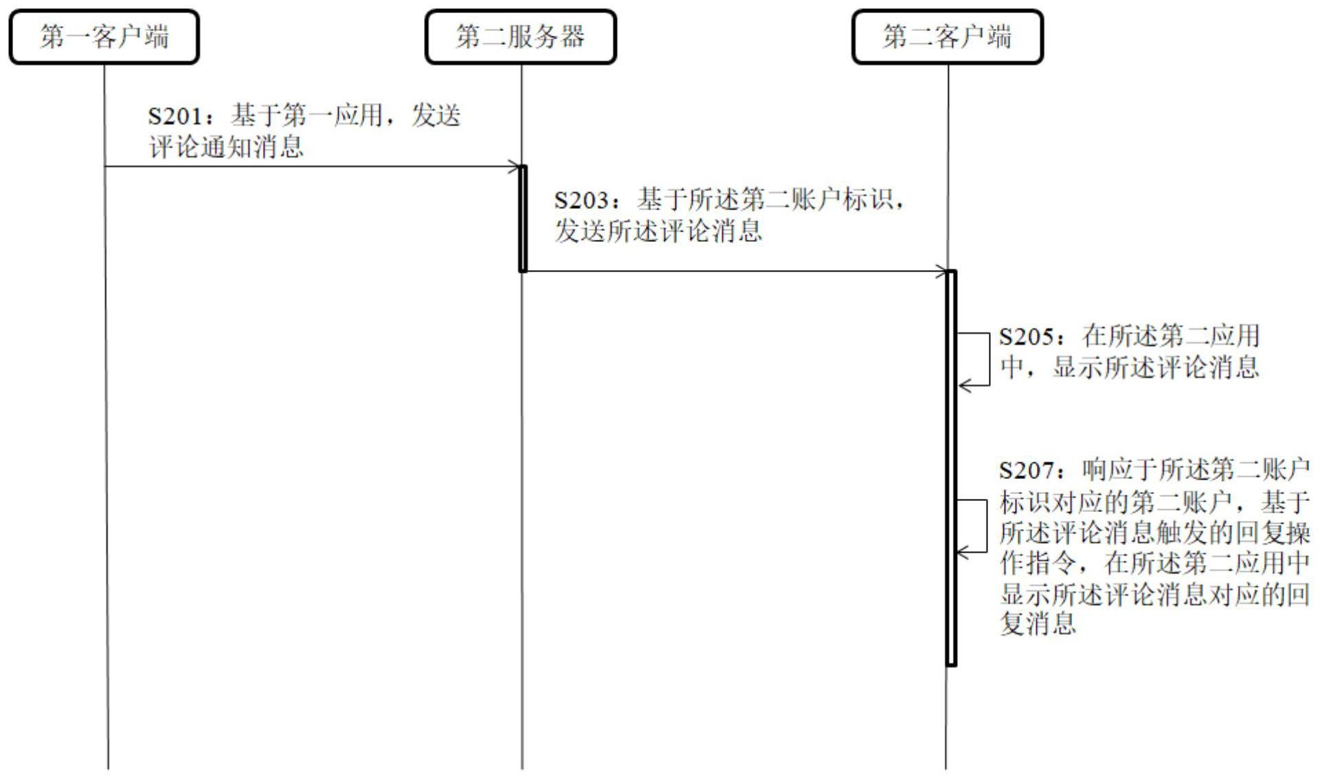 服务器与客户端交互客户管理系统免费