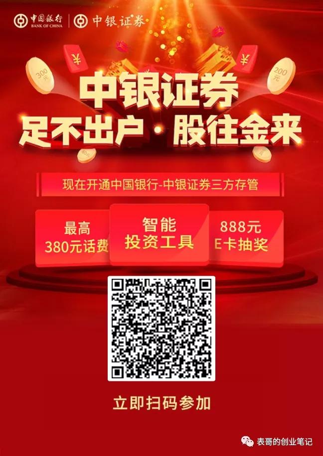 中银证券手机开户客户端中银国际证券app手机版下载