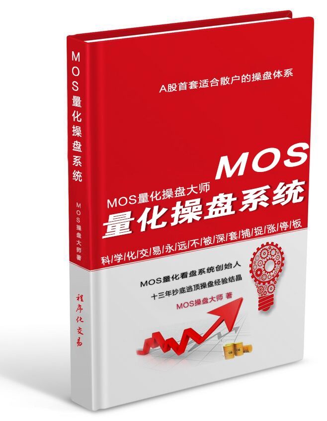 量化大师苹果版金果子量化交易软件官方下载