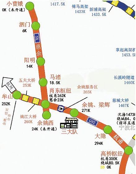 余姚公路客户端浙江宁波余姚旅游