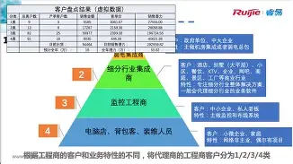 vikor用户客户端ai一键去除遮挡物app